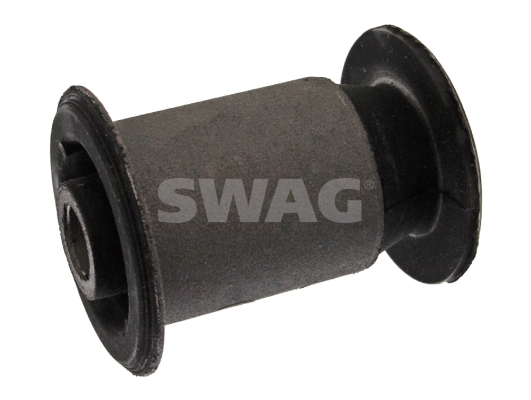 Ulożenie riadenia SWAG